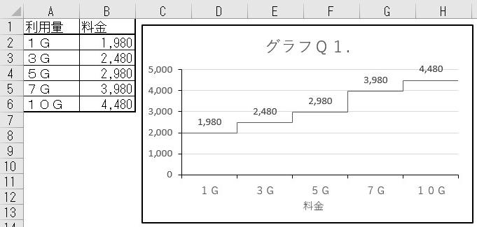 graph11601.jpg