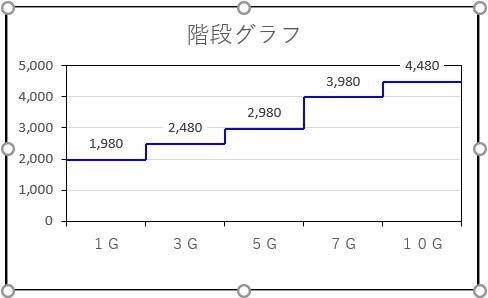 graph11618.jpg